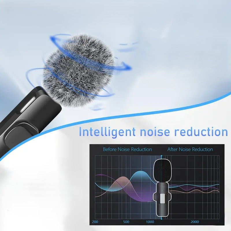 Mini Wireless Lavalier Microphone