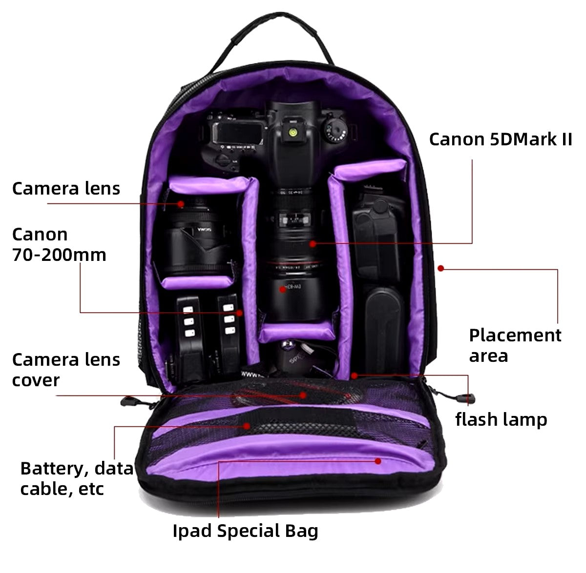 Camera Backpack