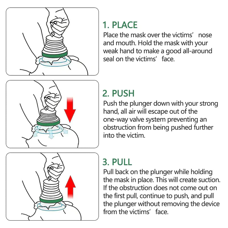 HomeBlissBoutique™ First Aid Choking Kit