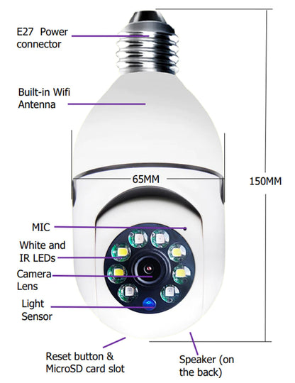 HomeBlissBoutique™ 5G Wifi Surveillance Camera